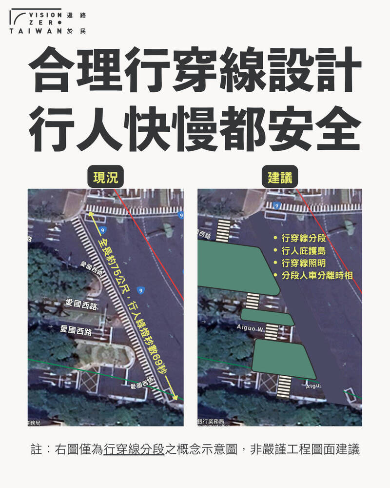 行人路权团体「还路于民」批评,台北市这处道路设计不良。(「还路于民」提供) 行人路权团体「还路于民」批评,台北市这处道路设计不良。(「还路于民」提供)