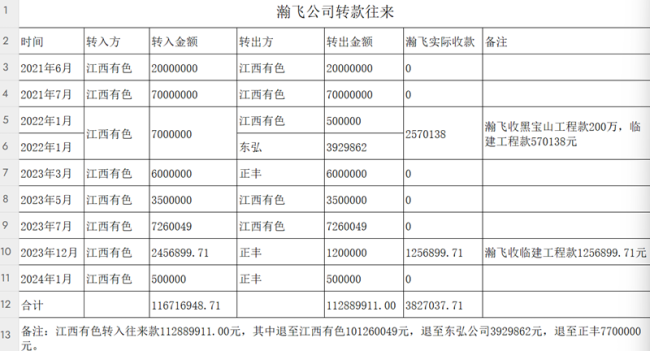 1003313924-0 1003313924-0